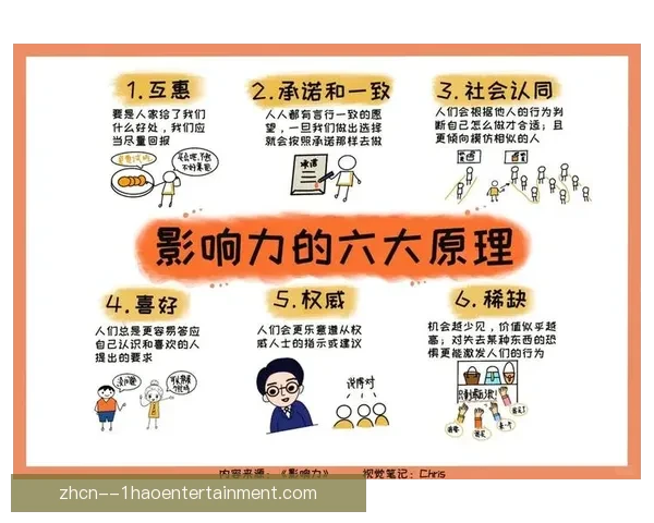 莫德里奇对阵韩国亚洲杯比赛进攻端影响力与关键作用解析研究